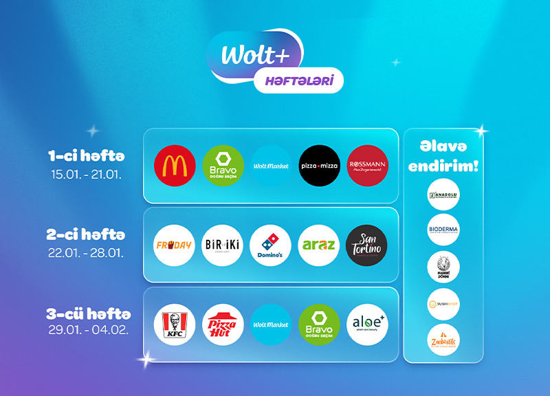 Wolt Azərbaycanda Wolt+ Həftələri kampaniyasını start verir və &uuml;zvlərə x&uuml;susi endirimlər və təkliflər təqdim edir