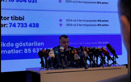 "Bəzi tibb m&uuml;əssisələrində həkim kadrlarının &ccedil;atışmazlığı m&uuml;şahidə edilməkdədir&rdquo;