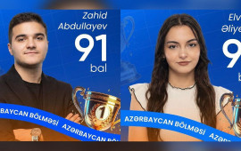 Ən y&uuml;ksək balı onlar topladı