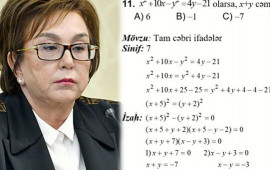 “Uşaqlar stress keçirir, sistem isə səhvlərlə doludur!” – DİM nəyi düz etmir?