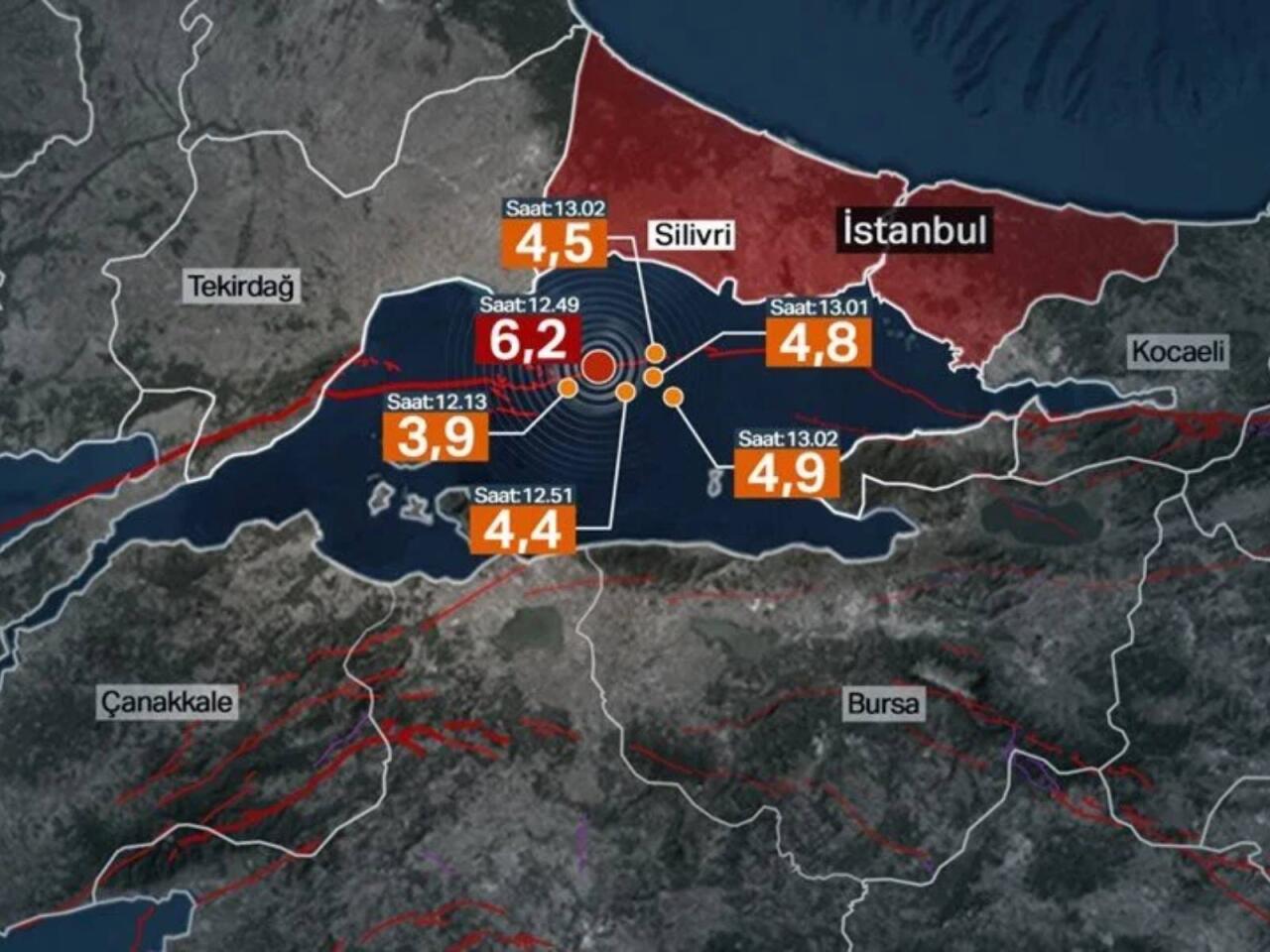 7.2 ballıq zəlzələ olacaq, xeyli insan öləcək  Professordan xəbərdarlıq