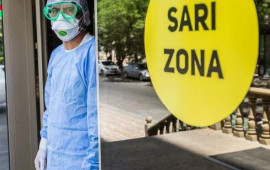 Sığınacaqda uşaqlar virusa necə yoluxub?  AÇIQLAMA