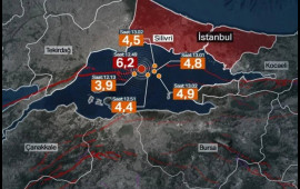 7.2 ballıq zəlzələ olacaq, xeyli insan öləcək  Professordan xəbərdarlıq